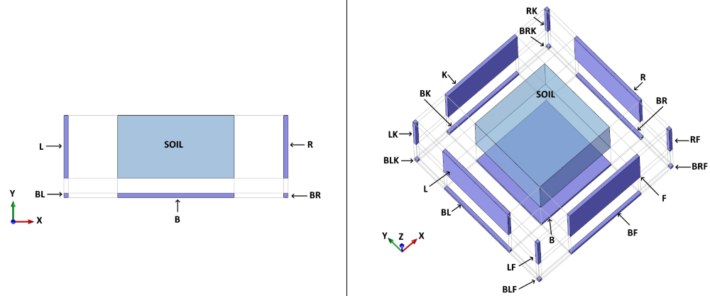 ../../../../_images/ASDAbsorbingBoundary_btype.png